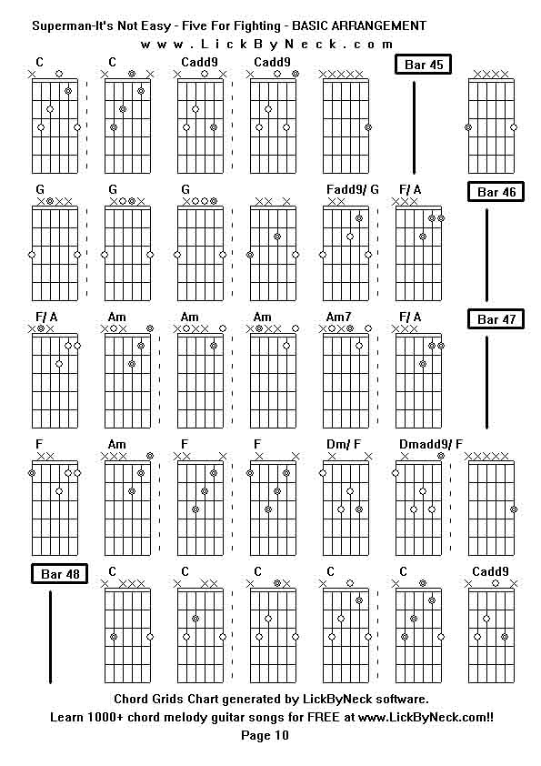 Chord Grids Chart of chord melody fingerstyle guitar song-Superman-It's Not Easy - Five For Fighting - BASIC ARRANGEMENT,generated by LickByNeck software.